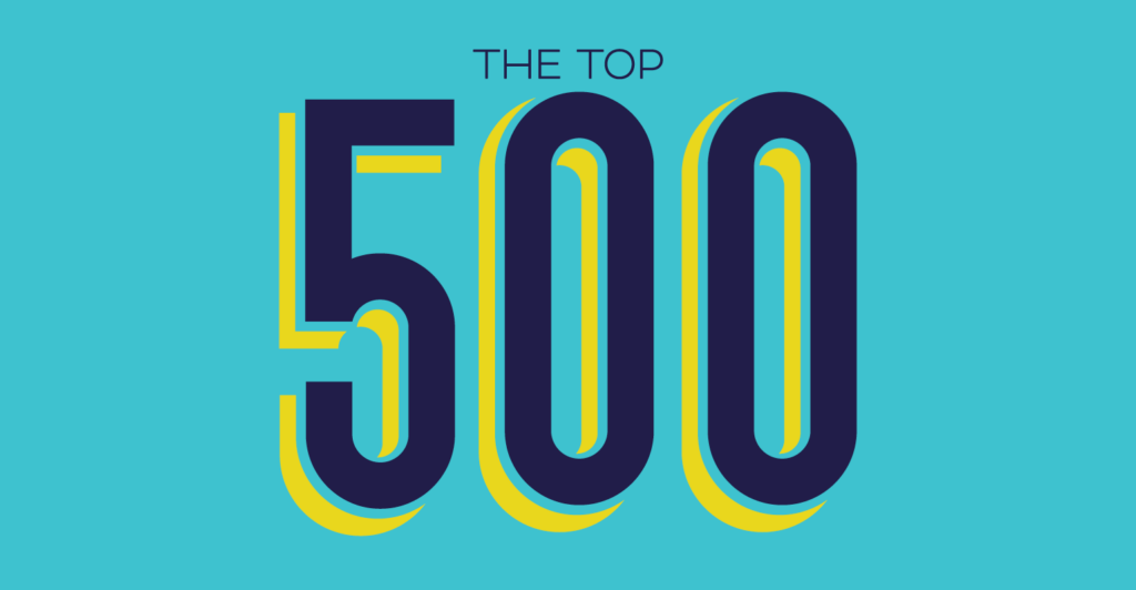 Meet the 2023 Top 500: The biggest restaurant chains in America